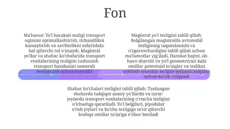 Real Avtomobil YoʻLi Va Shahar KoʻChasi BoʻYicha Harakat Tezligini Aniqlash 3