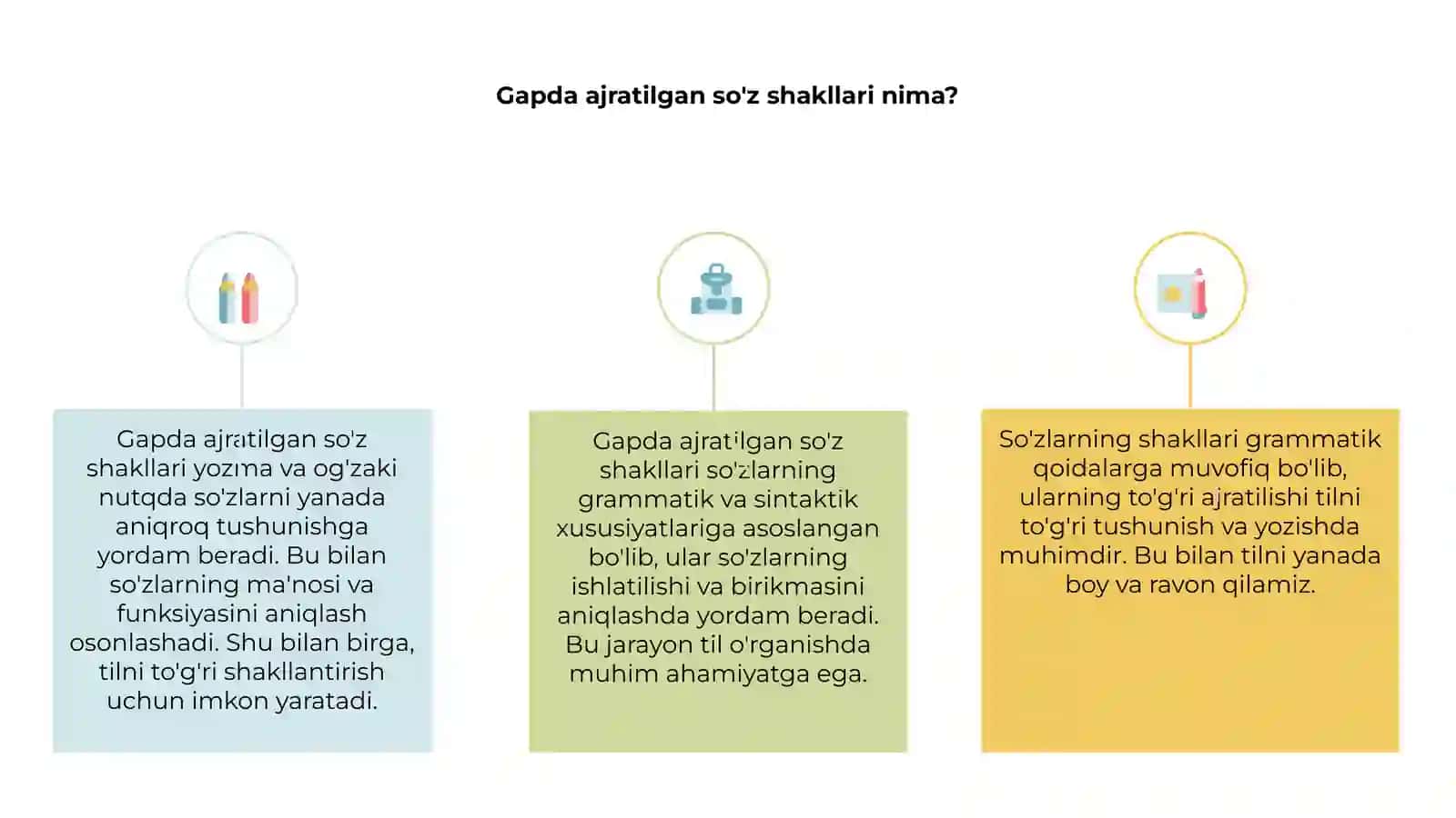 Gapda ajratilgan soʻz shakllari 3
