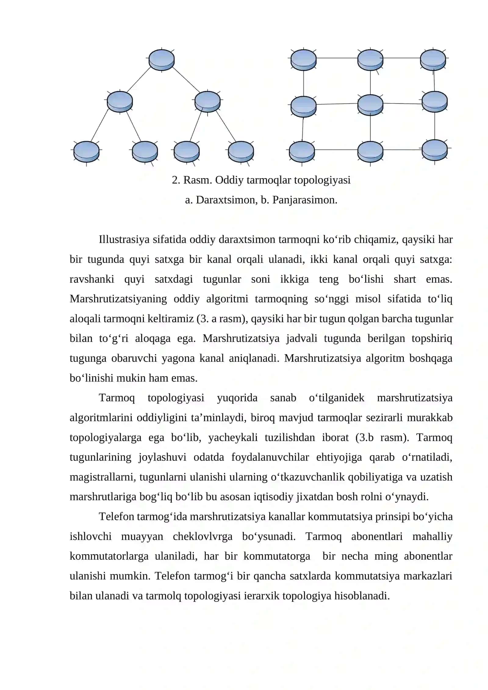 MONITORING TIZIMI, ADMINSTRATORLIK VA BOSHQARUV TARMOQLARI 3