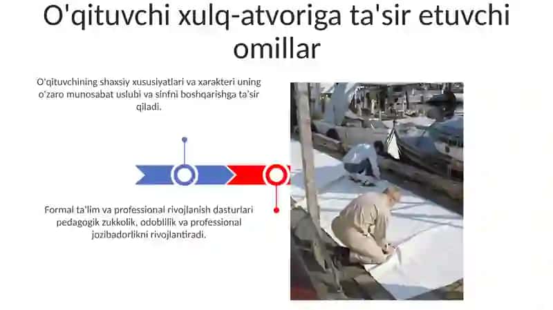 Pedagogik nazokat, va xushmuomalalik kasbiy pedagogik dilkashlik 3