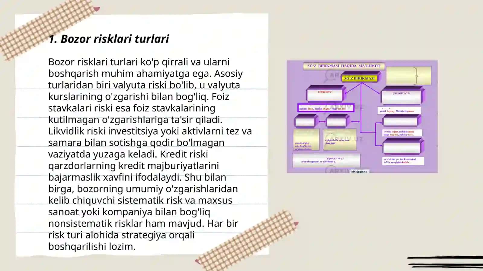 Bozor risklarini baholash usullari va yoʻllari 3
