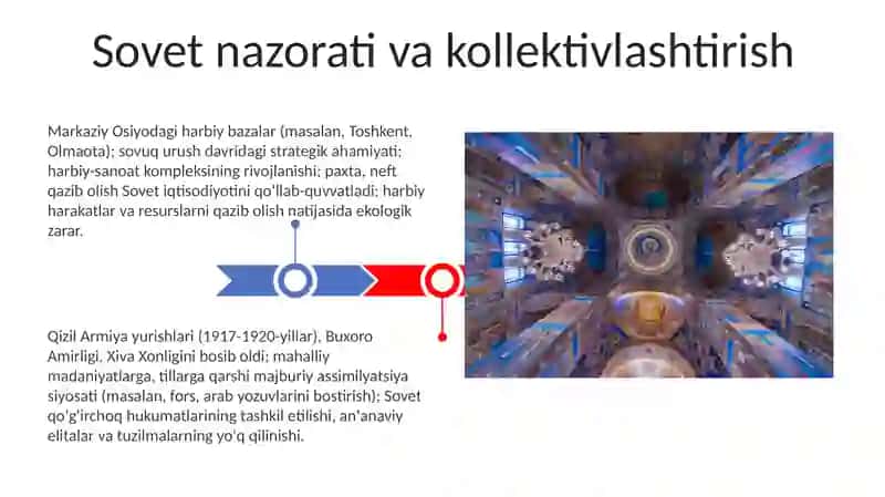 Sovet Rusiyasining O'rta Osiyoga Yurishlari 3