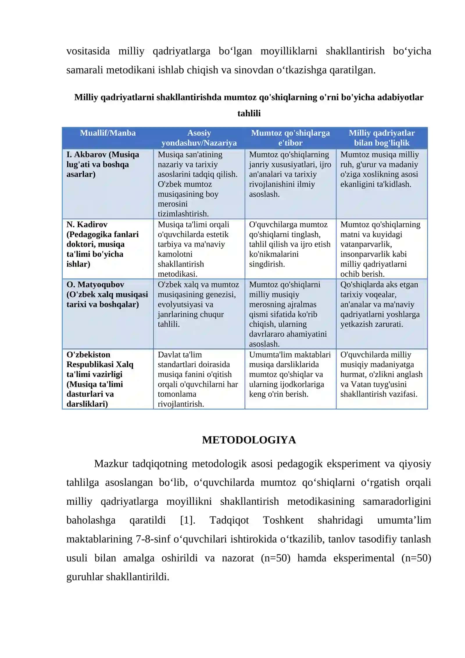 O'QUVCHILARGA MUMTOZ QO'SHIQLARNI O'RGATISH ORQALI ULARNI MILLIY QADRIYATLARIMIZGA BO'LGAN TENDENSIYALARNI SHAKLLANTIRISH METODIKASI 3