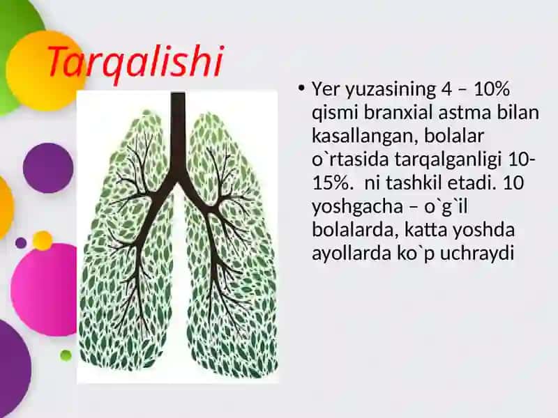Bronxialastmaog’irkechuvchi,astmatikxolat 3