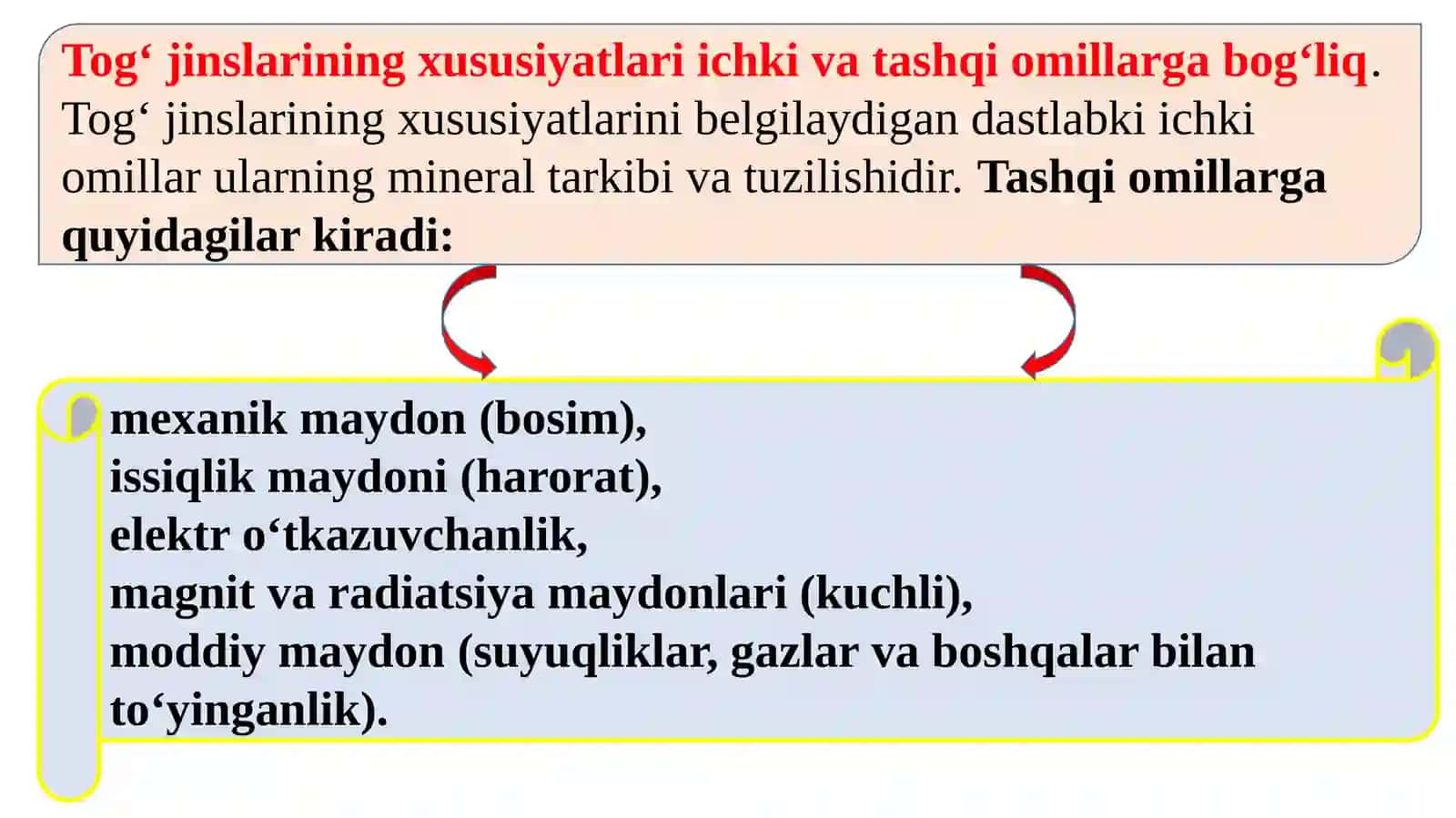 Noruda qurilish materiallari fizik xossalari 3