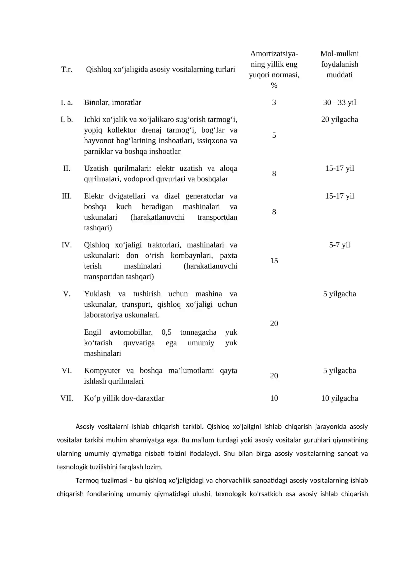 Qishloq xo‘jaligida ishlab chiqarish vositalarining iqtisodiy mohiyati va klassifikatsiyasi 3