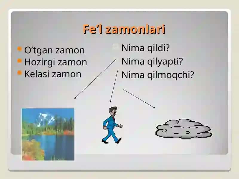 Fe’l So’z Turkumi 3