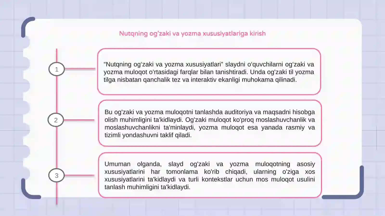 Og'zaki va yozma Nutq xususiyatlari 3