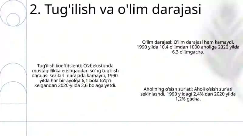 Mustaqillik Davrida Aholi Soni Dinamikasi 3