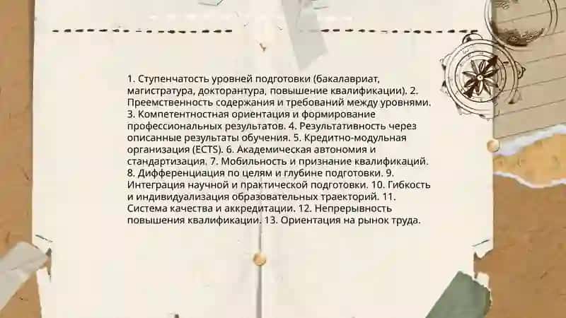 Уровневая модельподготовки 3