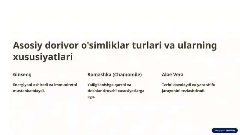 Dorivor o'simliklar: Tabiatning shifobaxsh kuchidan foydalanish 3