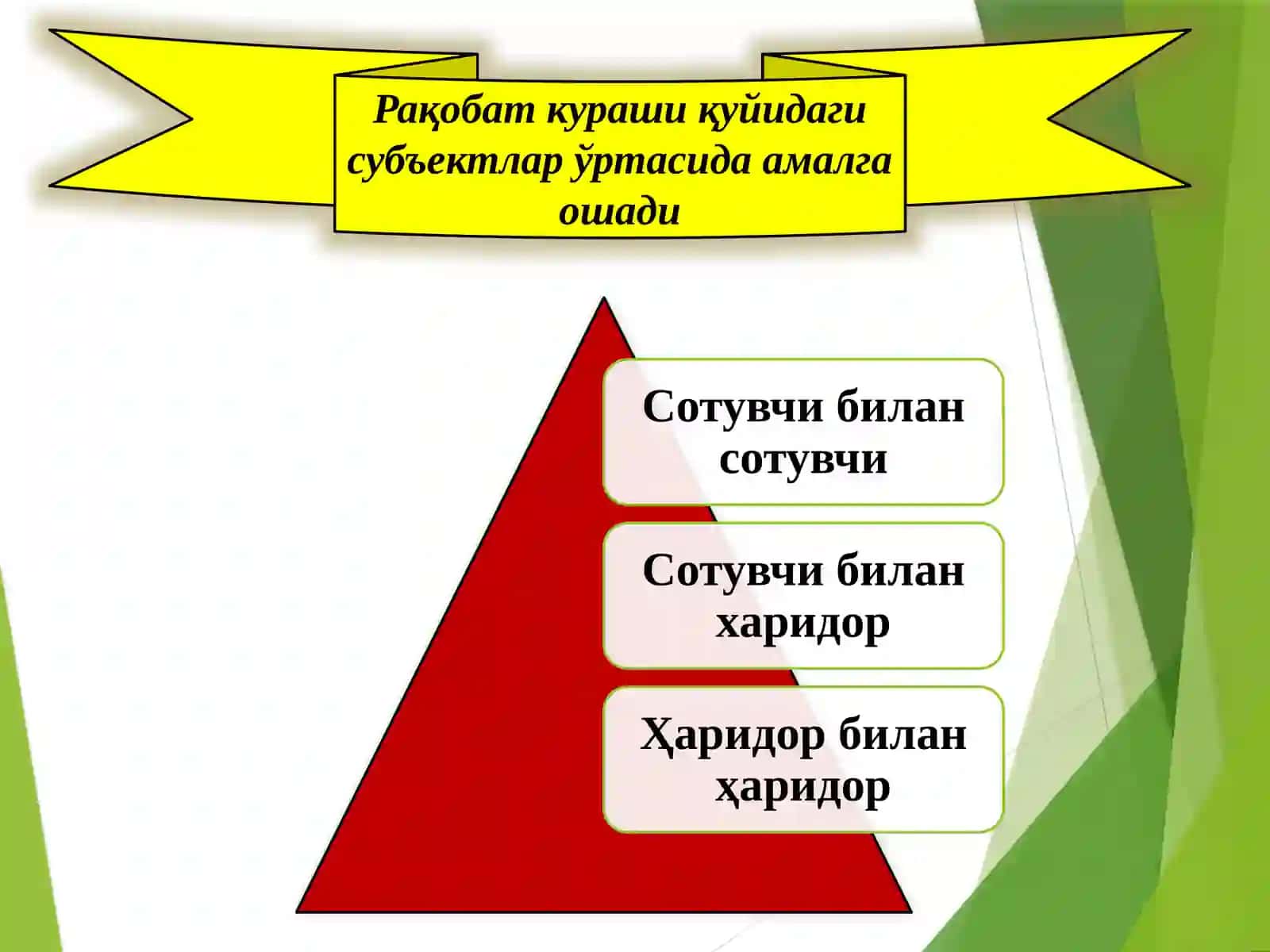 8-мавзу. Рақобат ва яккаҳокимлик. Бозор ҳокимияти шароитида нарх белигилаш тамойиллари 3