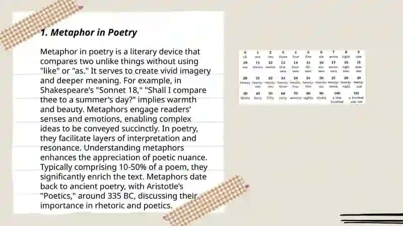 Metaphor in my own language and English. 3