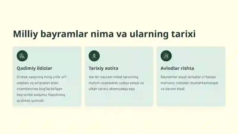 Milliy bayramlarning ma'naviy-ma'rifiy tarbiyadagi ahamiyati 3