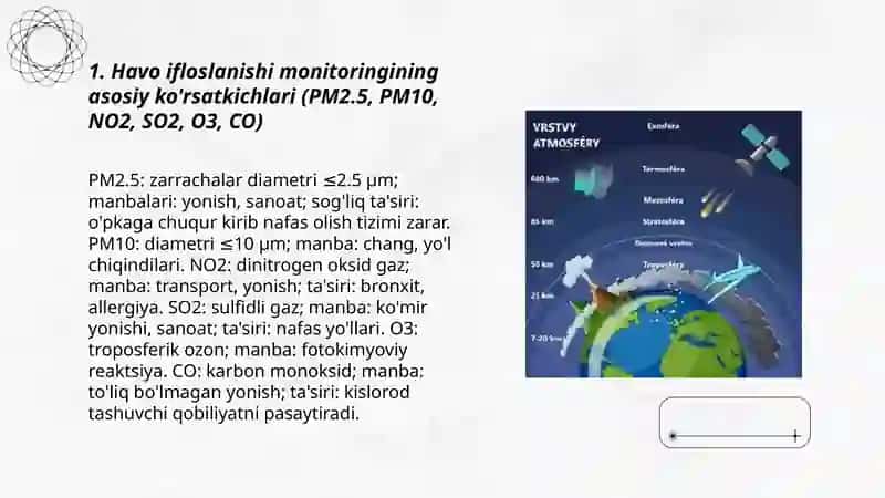 Atmosfera ifloslanishini monitoring qilish va raqamli xaritalarda aks ettirish 3