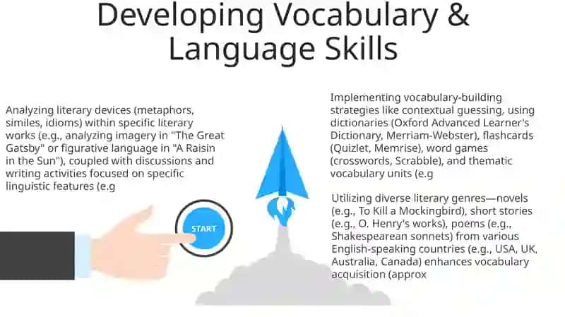 Using literature in esl classroom 3