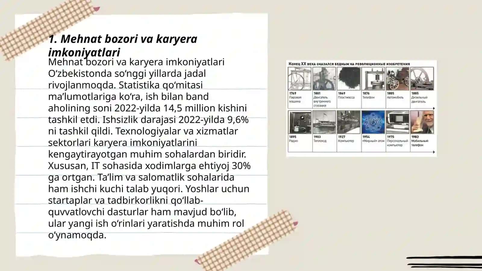 Mehnat karyerasini rejalashtirish va boshqarish 3