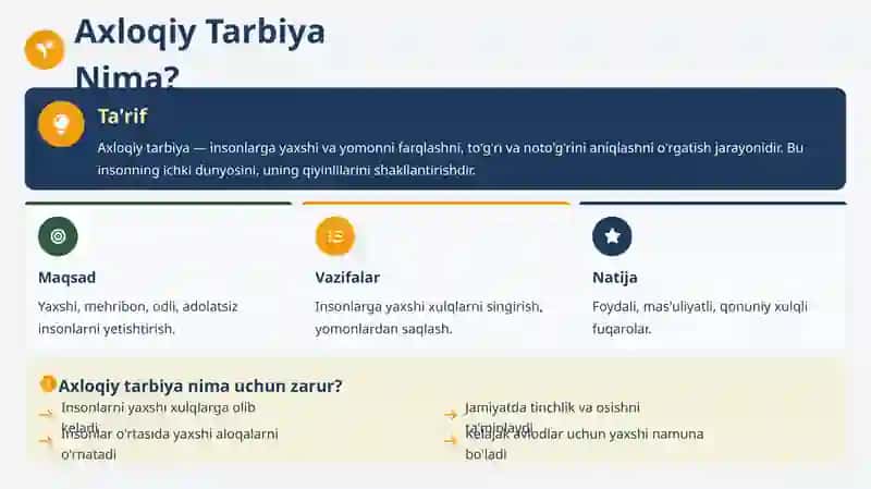 Ma'naviyat_va_Axloqiy_Tarbiya 3