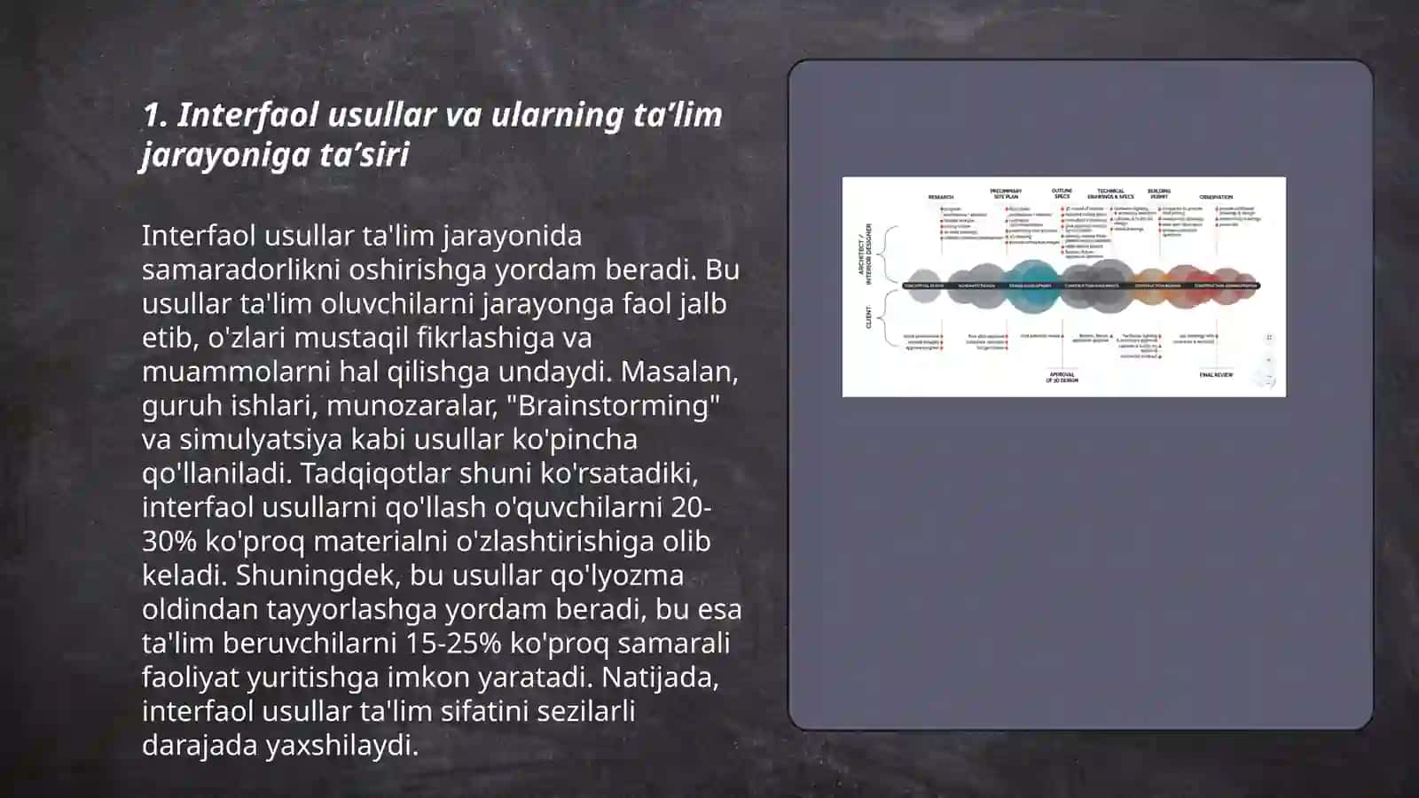 Interfaol usullar va ularning taʼlim jarayoniga taʼsiri 3