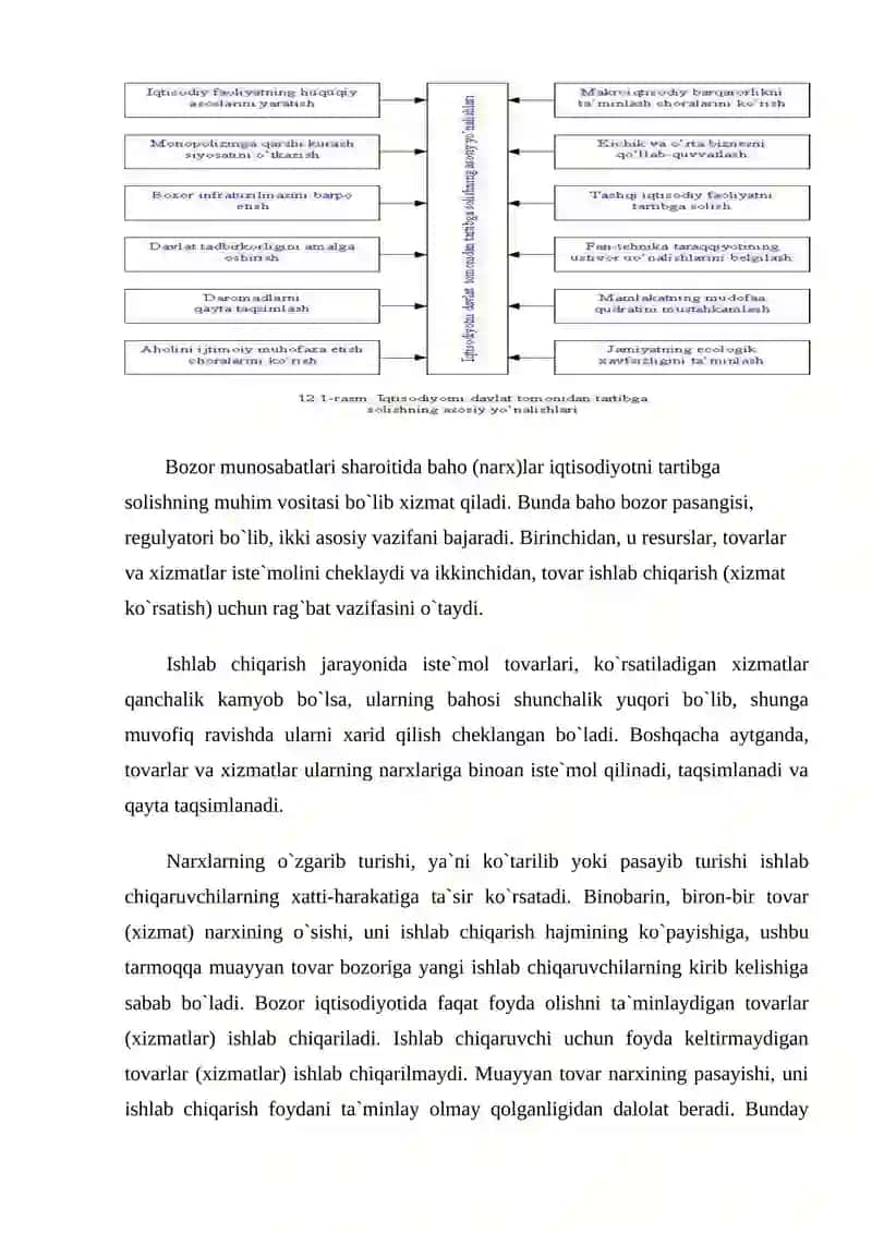 Iqtisodiyotni tartibga solishda davlatning roli 3