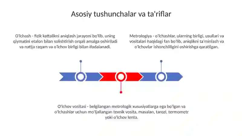 Oʻlchash vositalarini davlat metrologik tekshiruvini asosiy holatlari va vazifalari 3
