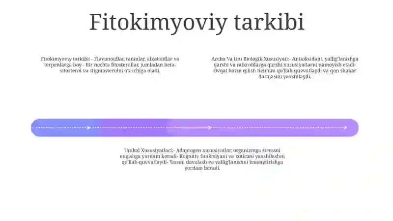 Archa Va Uni Biologik Xususiyati 3