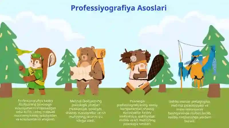 Psixologik professiografiya mehnat psixologiyasi ekspertizasi 3