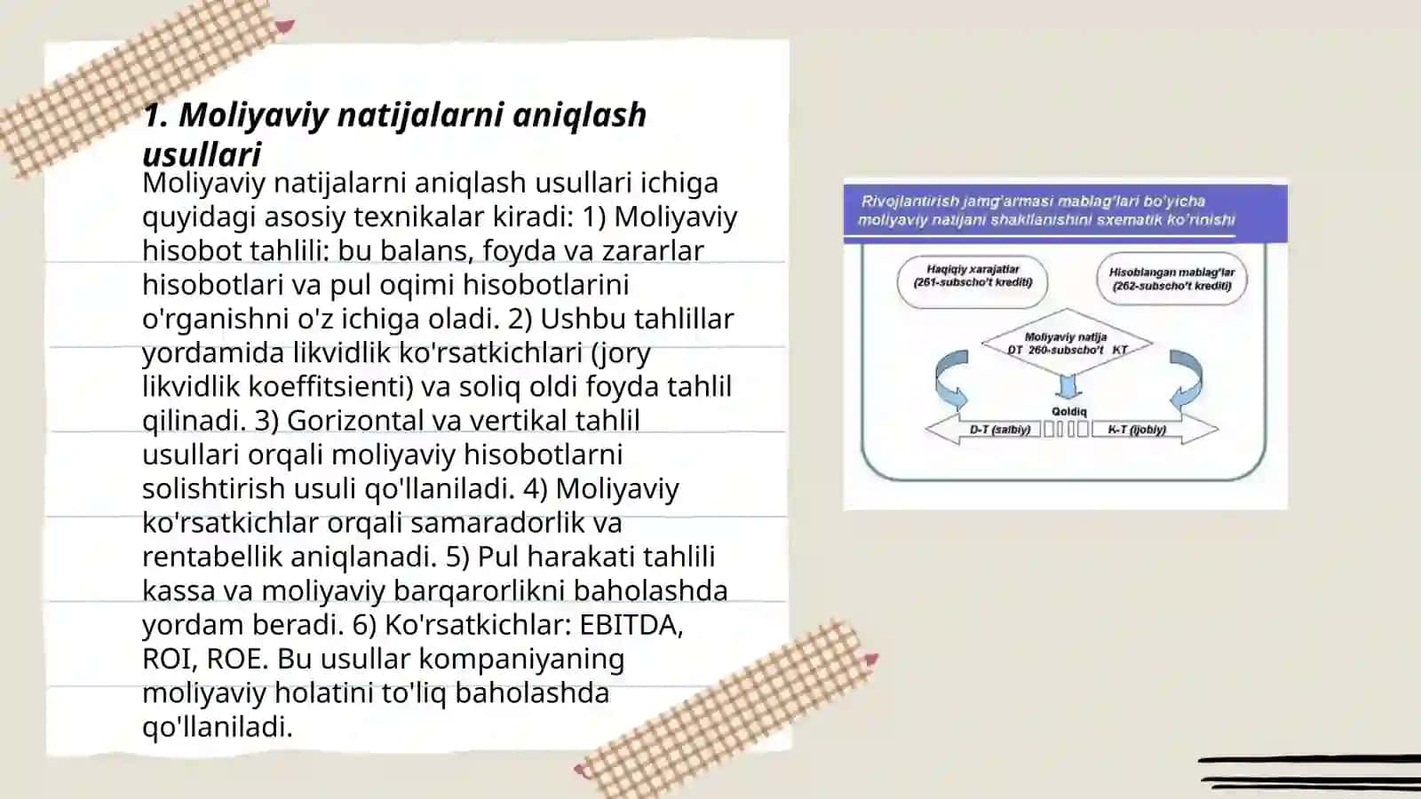 Moliyaviy natijalarni aniqlash usullari 3