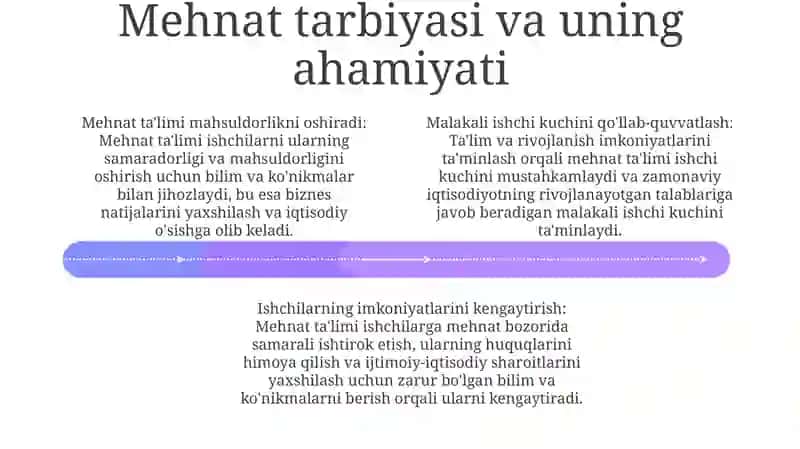 Xalq og‘zaki ijodidagi janrlar 3