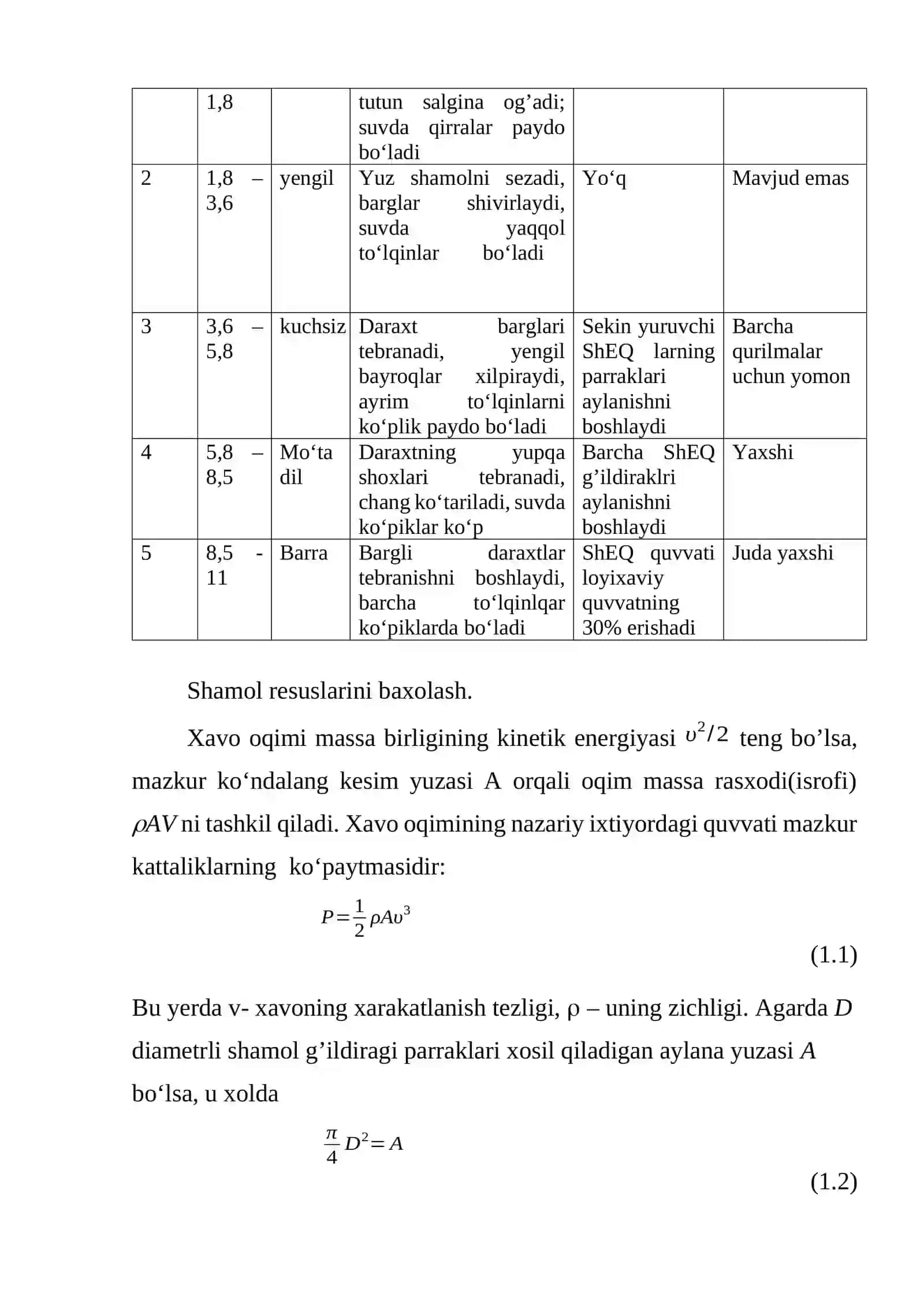 Shamol energiya resurslari va ularni kelib chiqishi 3