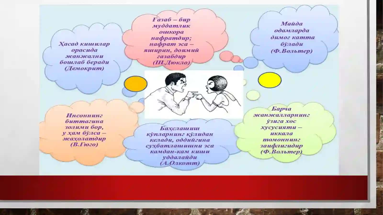 Rahbar faoliyatida nizoli vaziyatlarni boshqarish psixologiyasi 3