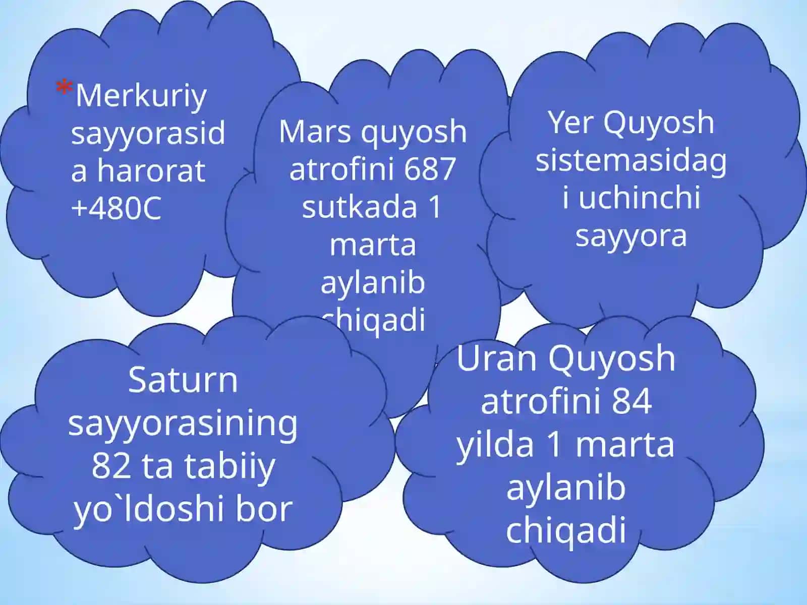4-sinf Tabiatshunoslik Quyosh sistemasidagi osmon jismlari dars taqdimoti 3