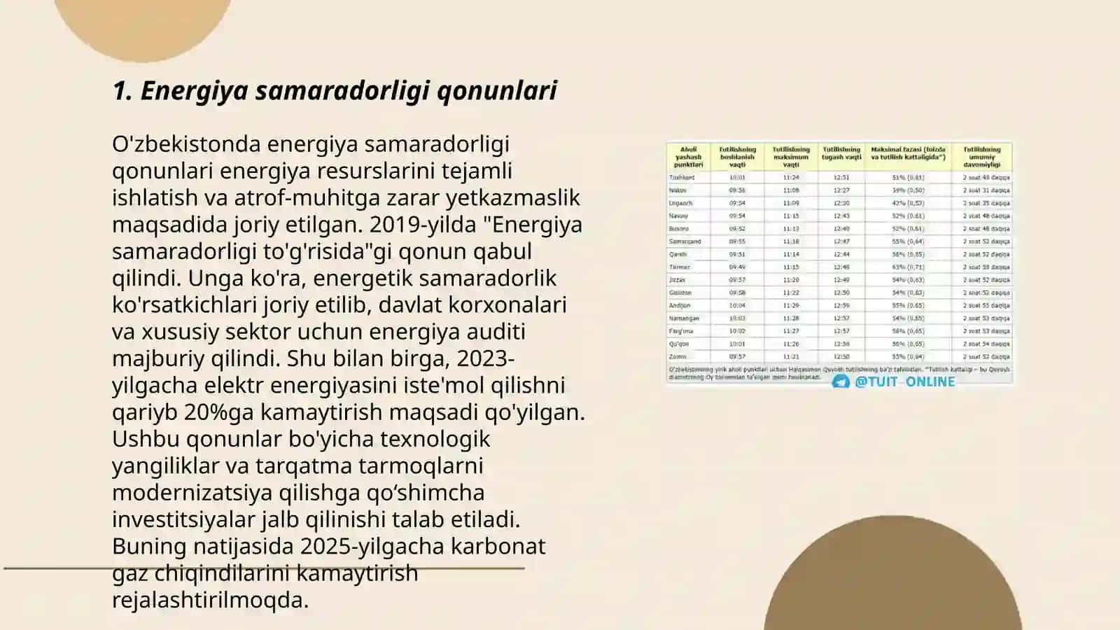 Energiyani tejashga doir qonunlar va normativ hujjatlar 3