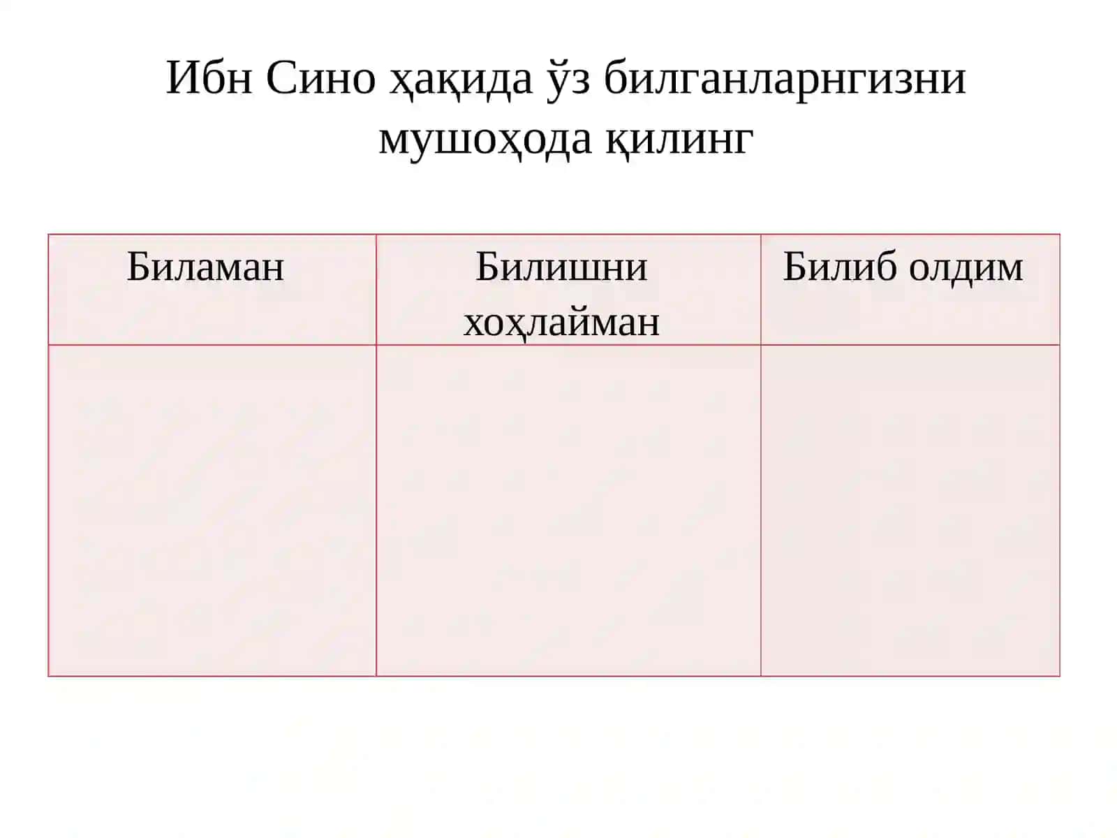 Шарқ уйғониш даври ва унда таълим- тарбия масаллари 3
