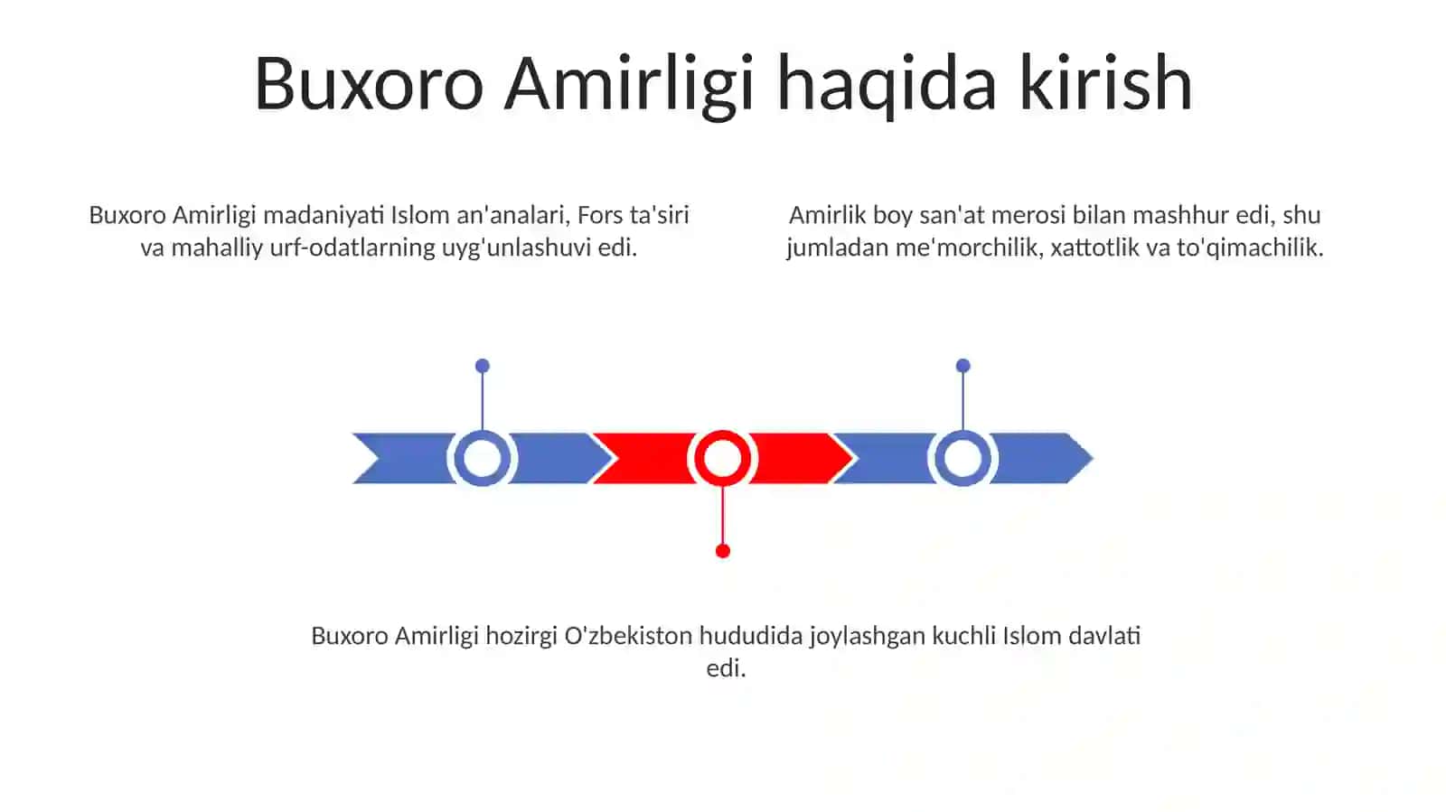 Buhoro amirligida madaniy hayot 3