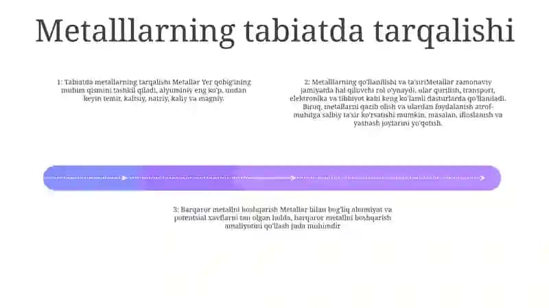 Muammoli Vaziyatni Tahlil Qilish 3