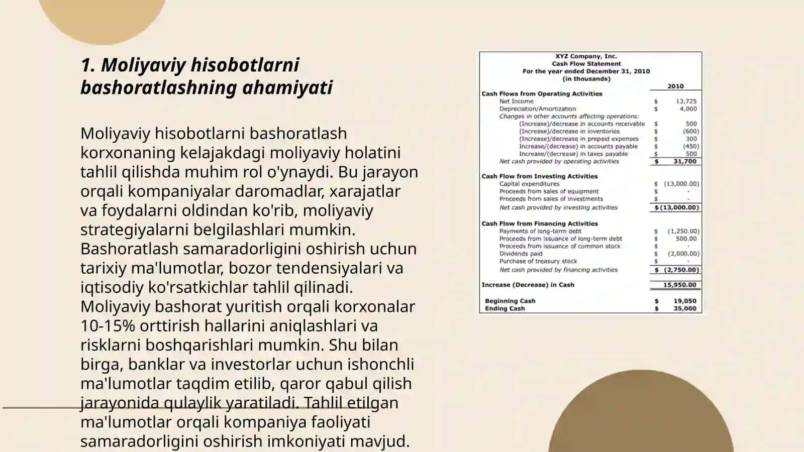 Moliyaviy hisobot elementlarini bashoratlash, soliq toʻlovlar, xoʻjalik yurituvchi subʼektning investitsion faoliyatini tahlili 3