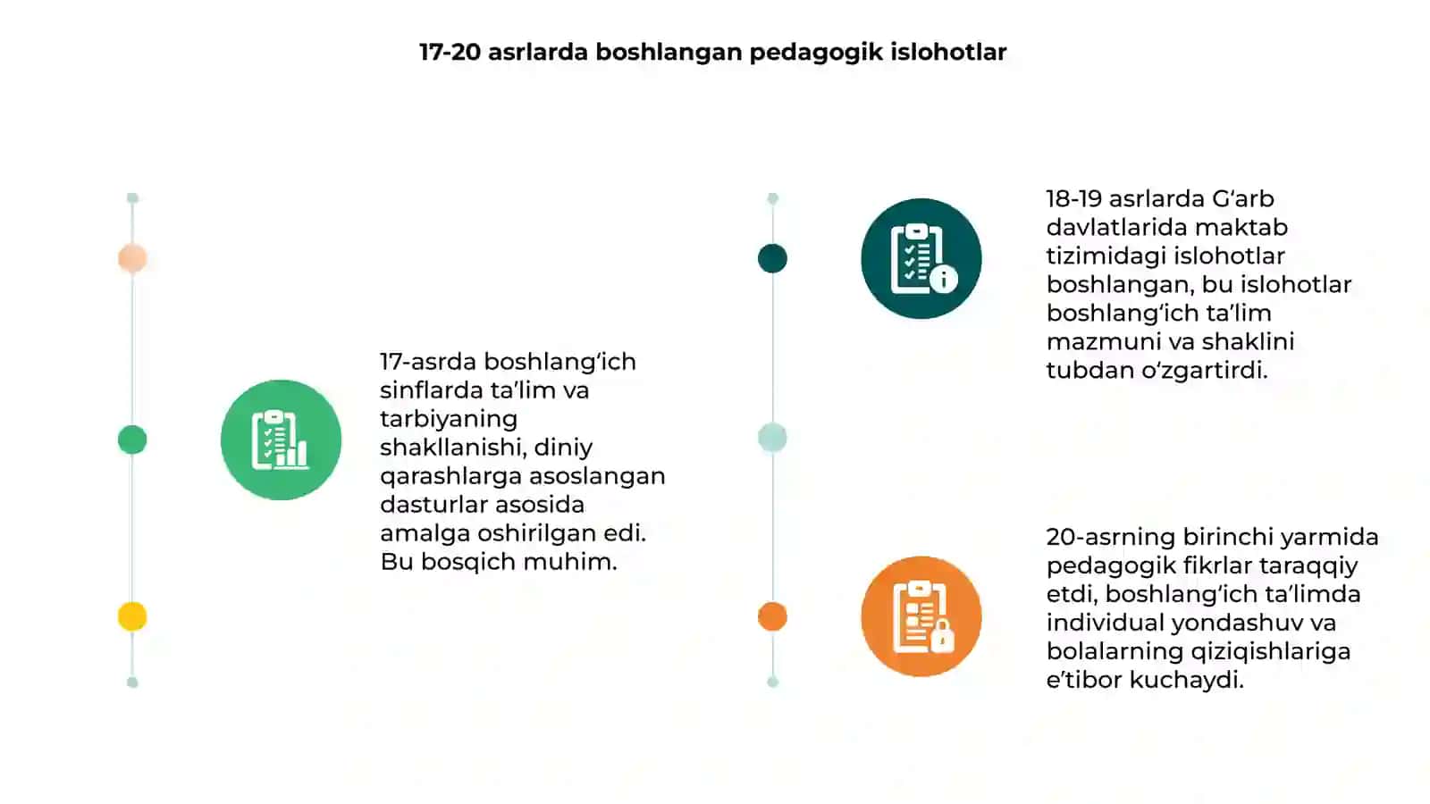 17-20 asrlarda boshlang'ich sinflarda ta'lim tarbiya va pedagogik fikrlar rivoji 3