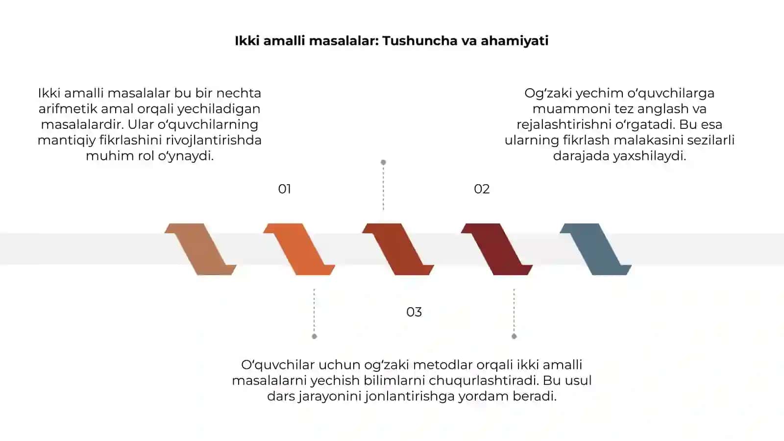 Ikki amalli masalalar: Tushuncha va ahamiyati 3
