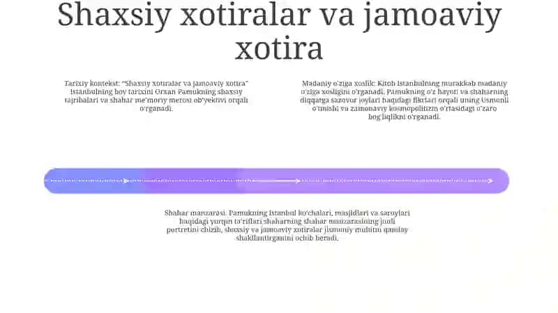 Istambul Xotiralari Va Shahar Asari G'Oyasi 3