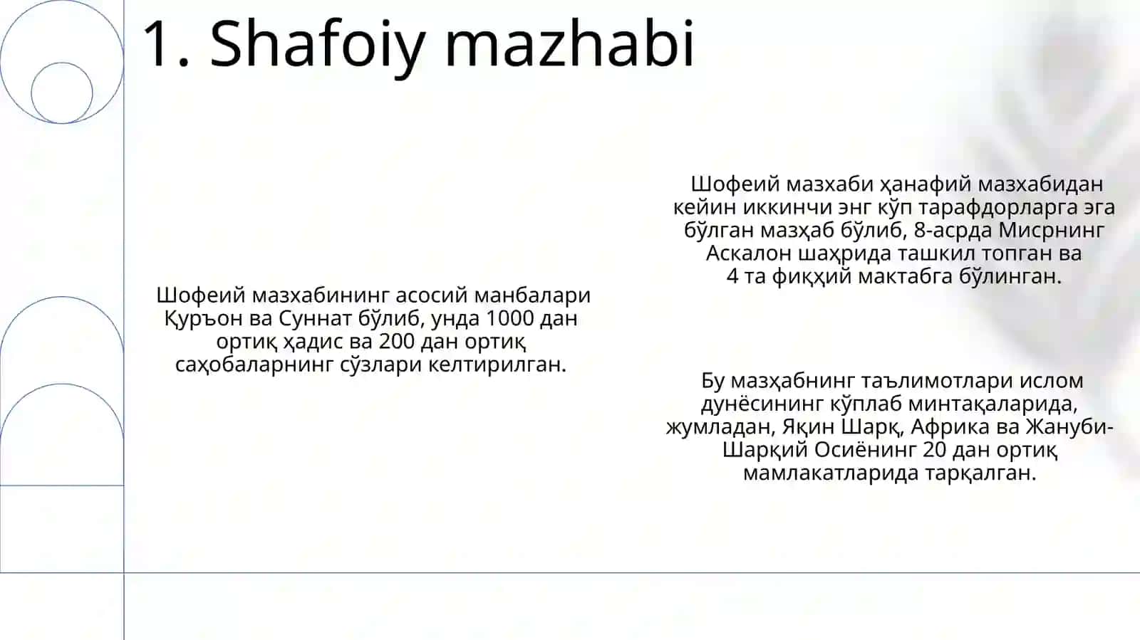 Islomdagi masxablar 3