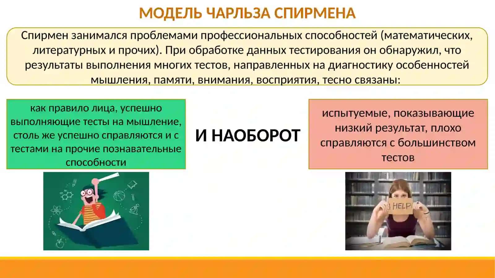 ТЕОРИЯ ДВУХ ФАКТОРОВ СПИРМЕНА 3