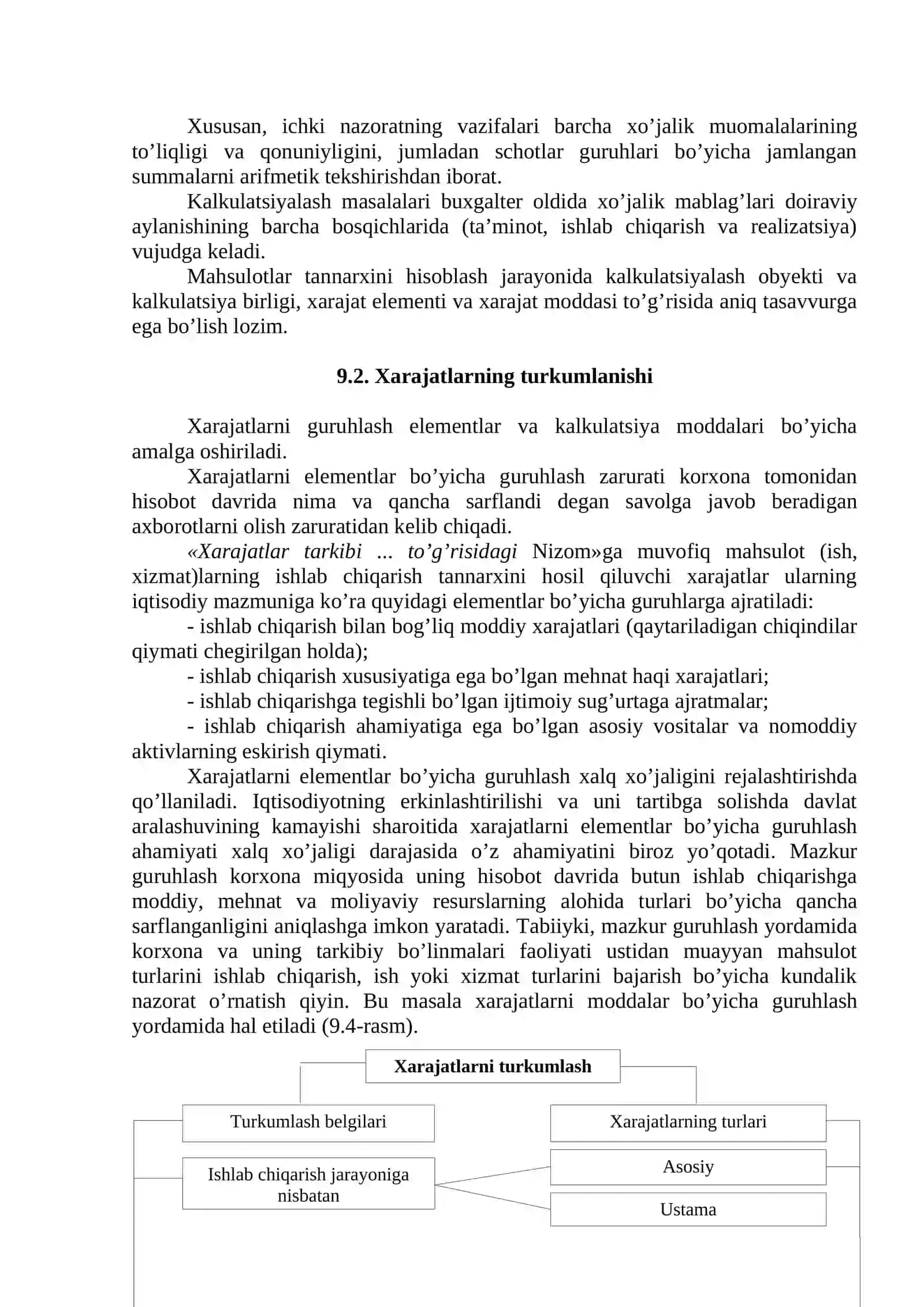 MAHSULOT (ISh, XIZMAT)LAR TANNARXINI KALKULYaSIYaLASh 3