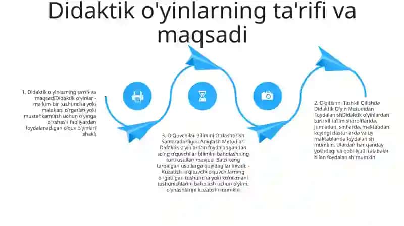 O'Qitishni Tashkil Qilishda Didaktik O'Yin Metodidan Foydalanish 3