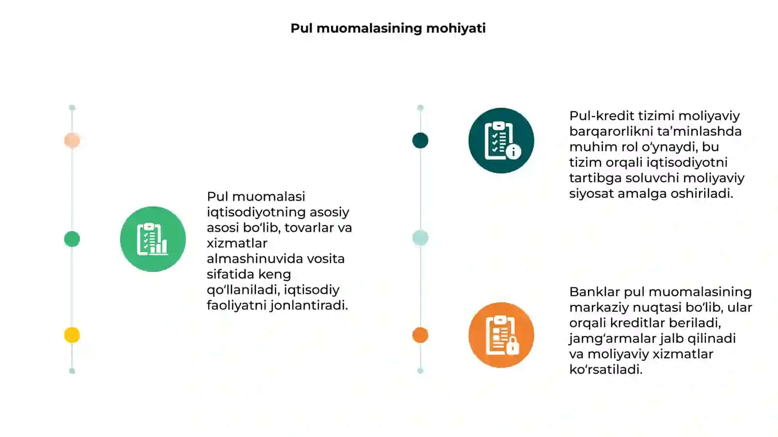 Pul muomilasi,pul-kredit tizimi va banklar 3