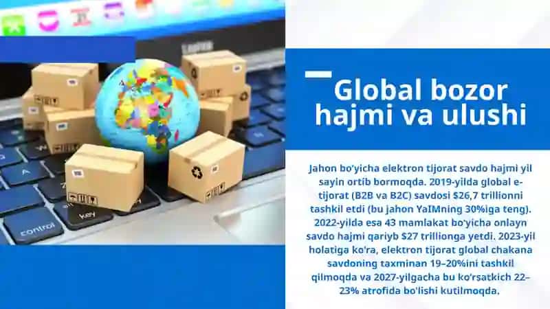 O’zbekistonda elektron tijoratni shakillanishi 3