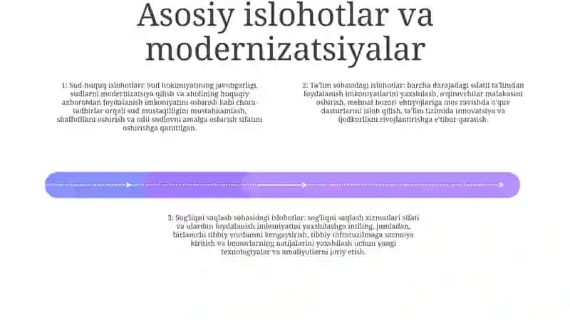 O‘Zbekistonda Ijtimoiy Sohada Amalga Oshirilayotgan O‘Garishlarning Mazmun Va Mohiyati 3