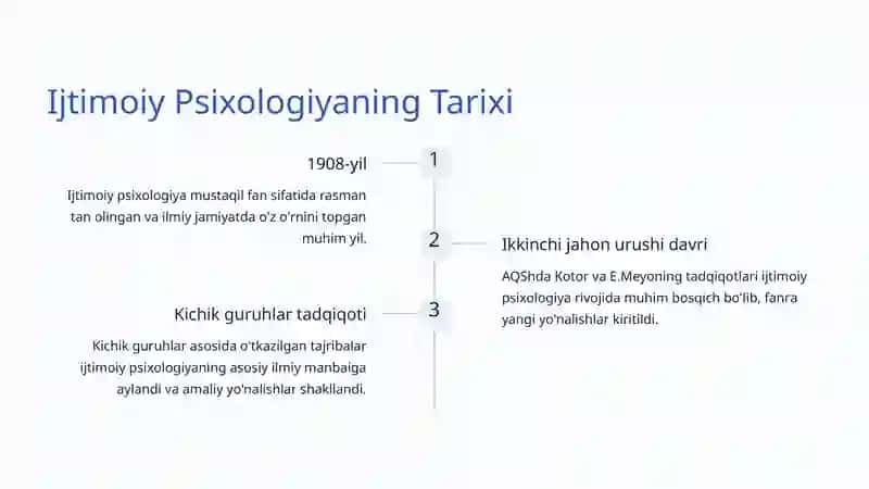 Ijtimoiy Psixologiya 3