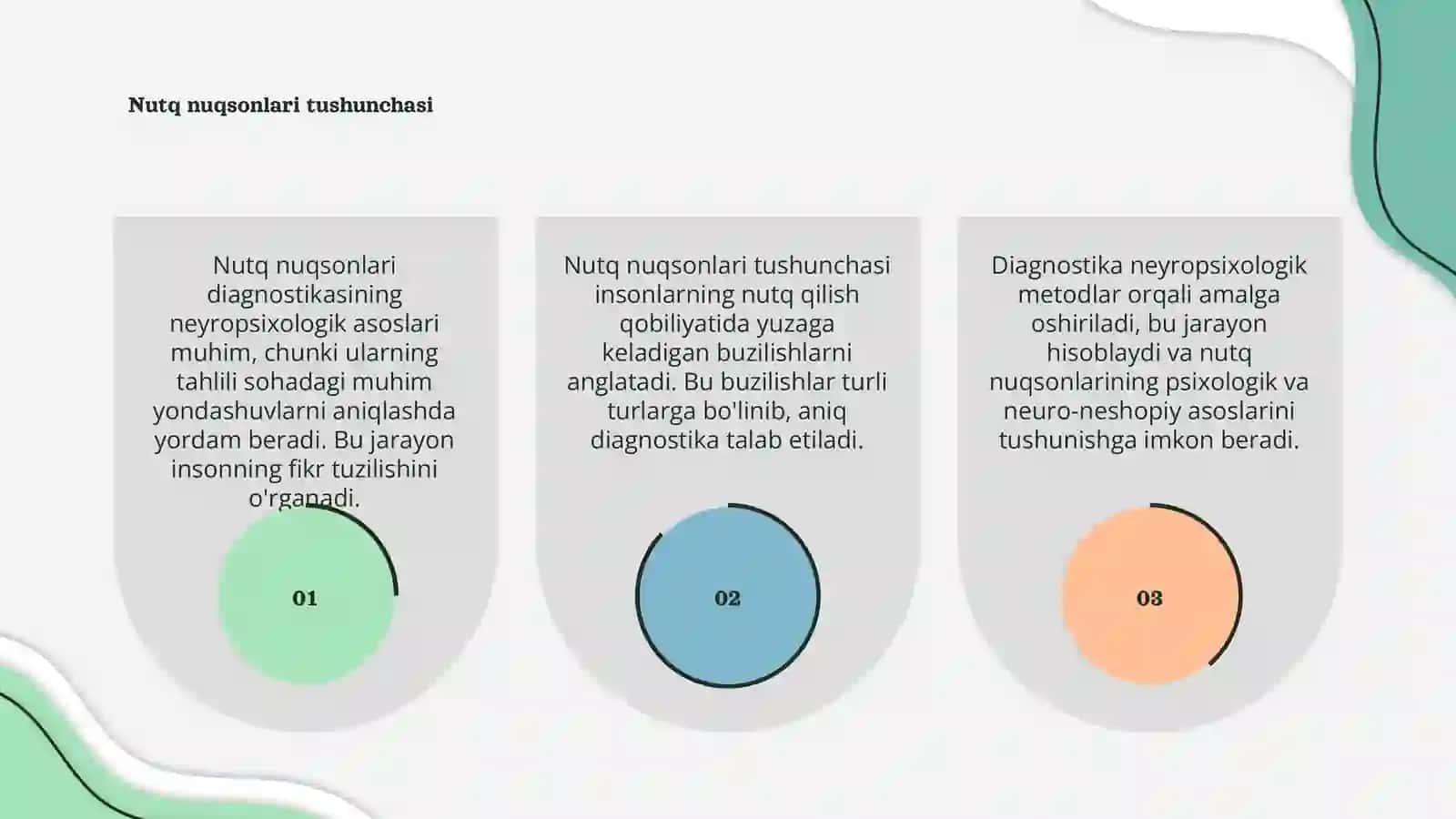 Nutq nuqsonlari diagnostikasining neyropsixologik asoslari 3