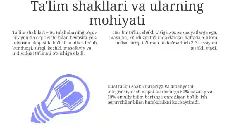 Ta'lim shakllari va ularning mohiyati 3